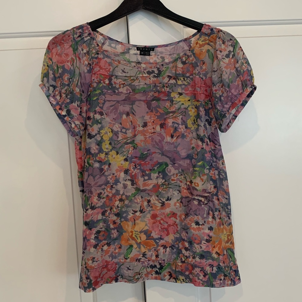 Theory top